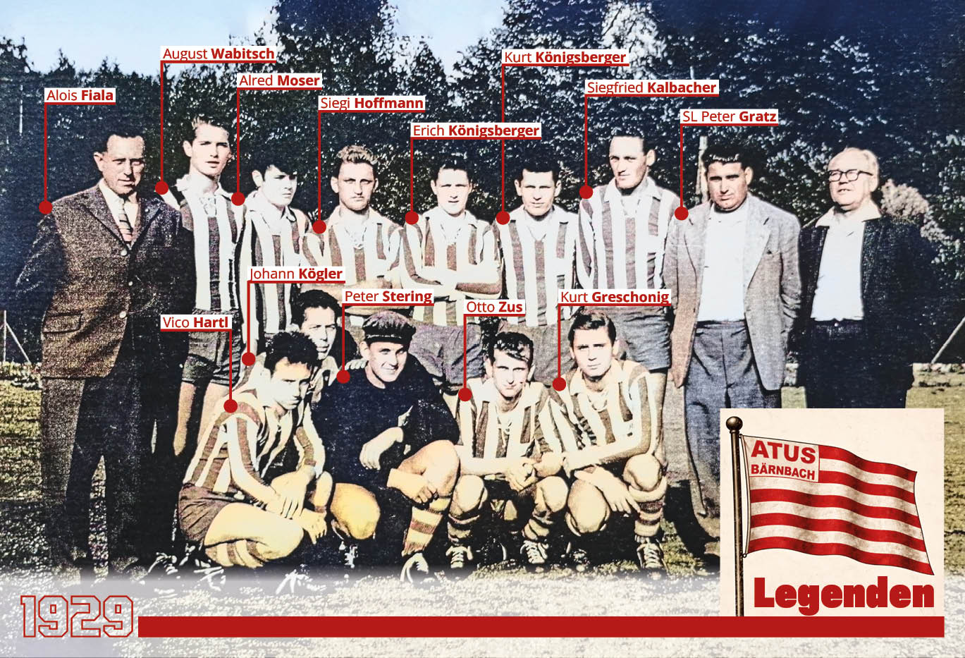 Historische Mannschaft des ATUS Bärnbach mit beschrifteten Spielern und rot-weißer Vereinsflagge