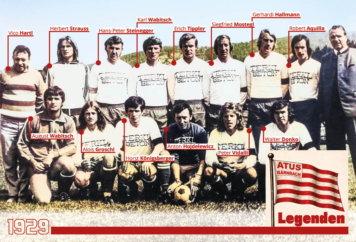 Historische ATUS-Mannschaft der TERKI-Beton-Ära mit Spielernamen